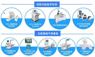 惠斯安普榮膺2019河北省軟件和信息技術服務50強，彰顯技術服務實力
