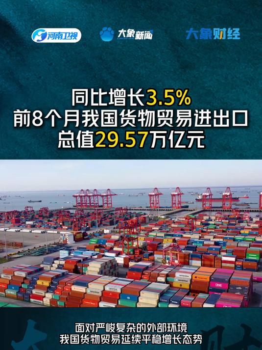 同比增長(zhǎng)3.5% 前8個(gè)月我國(guó)貨物貿(mào)易進(jìn)出口總值達(dá)29.57萬(wàn)億元