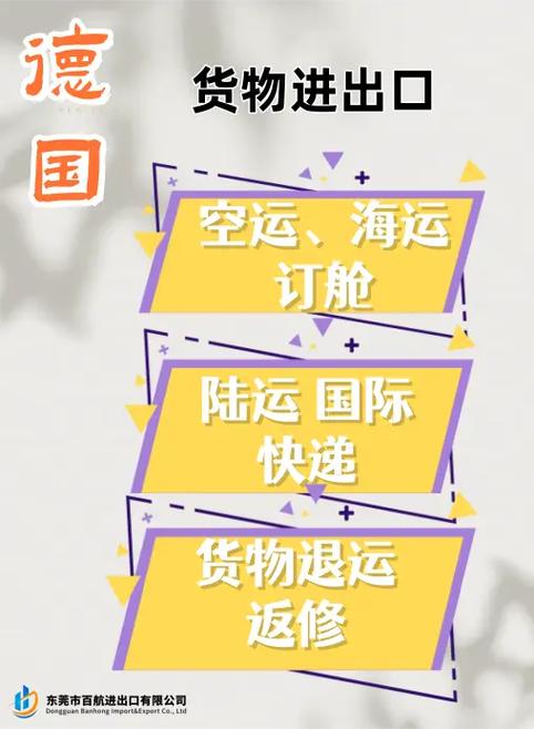 德國(guó)貨物進(jìn)出口操作流程詳解